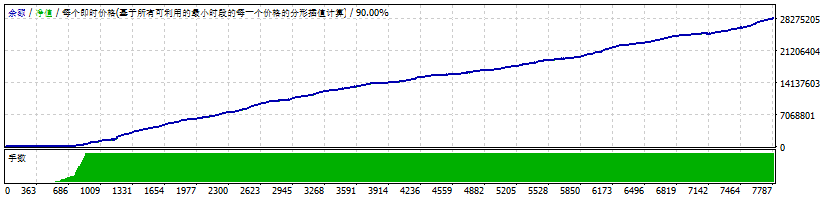 FXL_Scalper_fix_Fixed