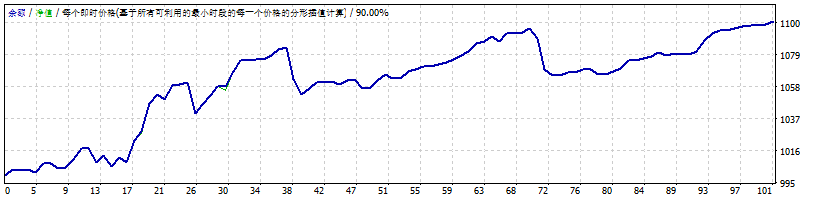 A49_MillionaireExpert