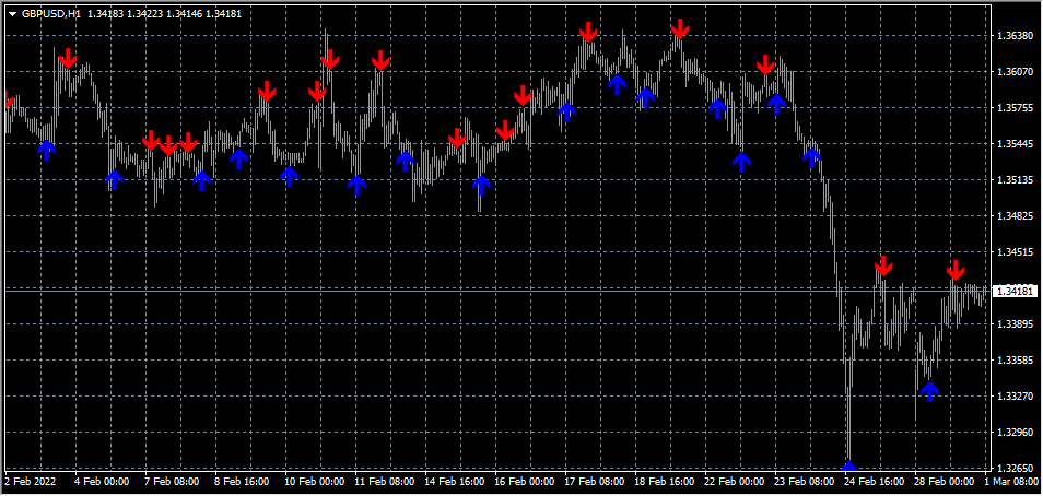 CHAMPION Holy Grail Tool_fix