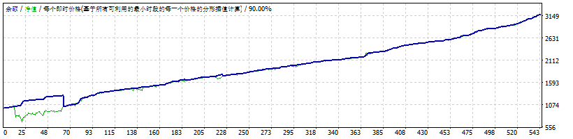 GFX SNIPER_by @gediyafx1