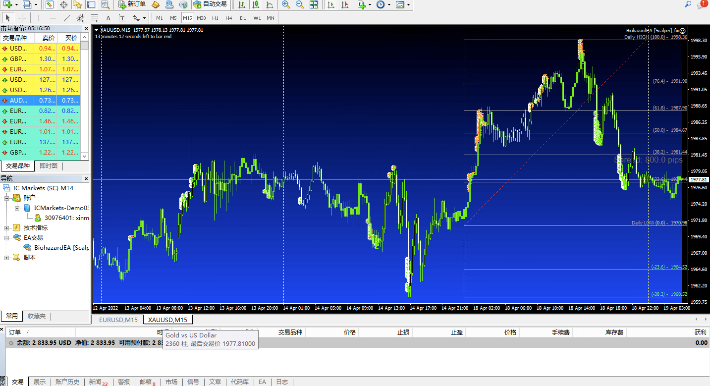 BiohazardEA [Scalper]_fix