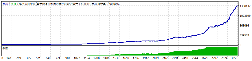 One Touch AI Testing (1)