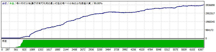 Perfect Score V4.21 (5)