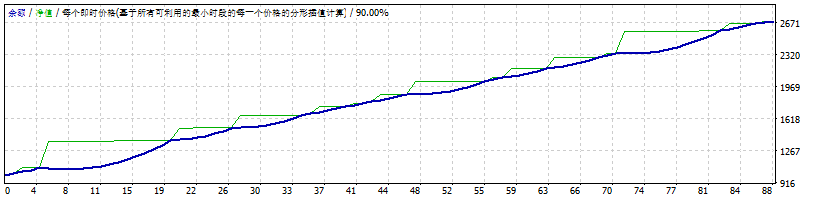 SuperWinForexThai (2)
