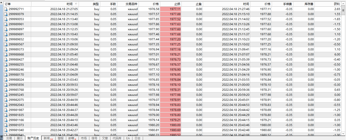 BiohazardEA [Scalper]_fix