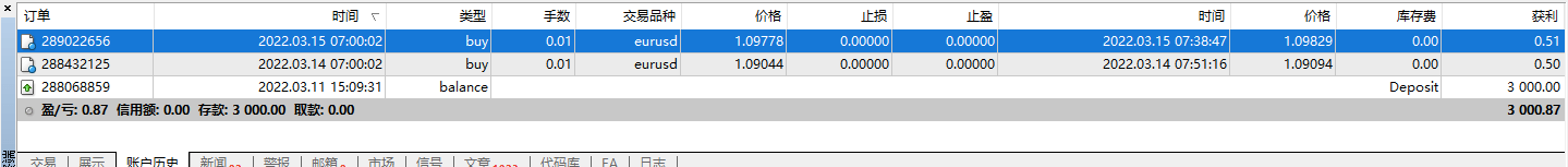 GPSForexRobotEURUSD_edu