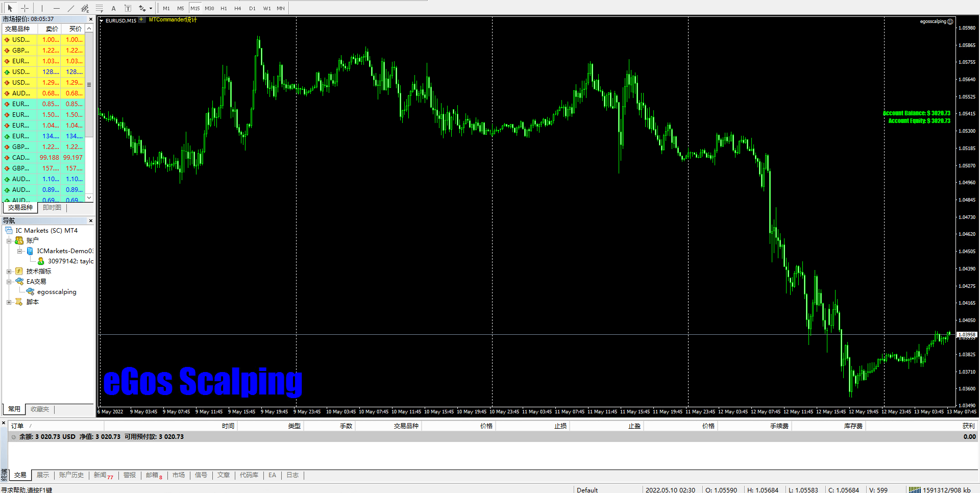 egosscalping