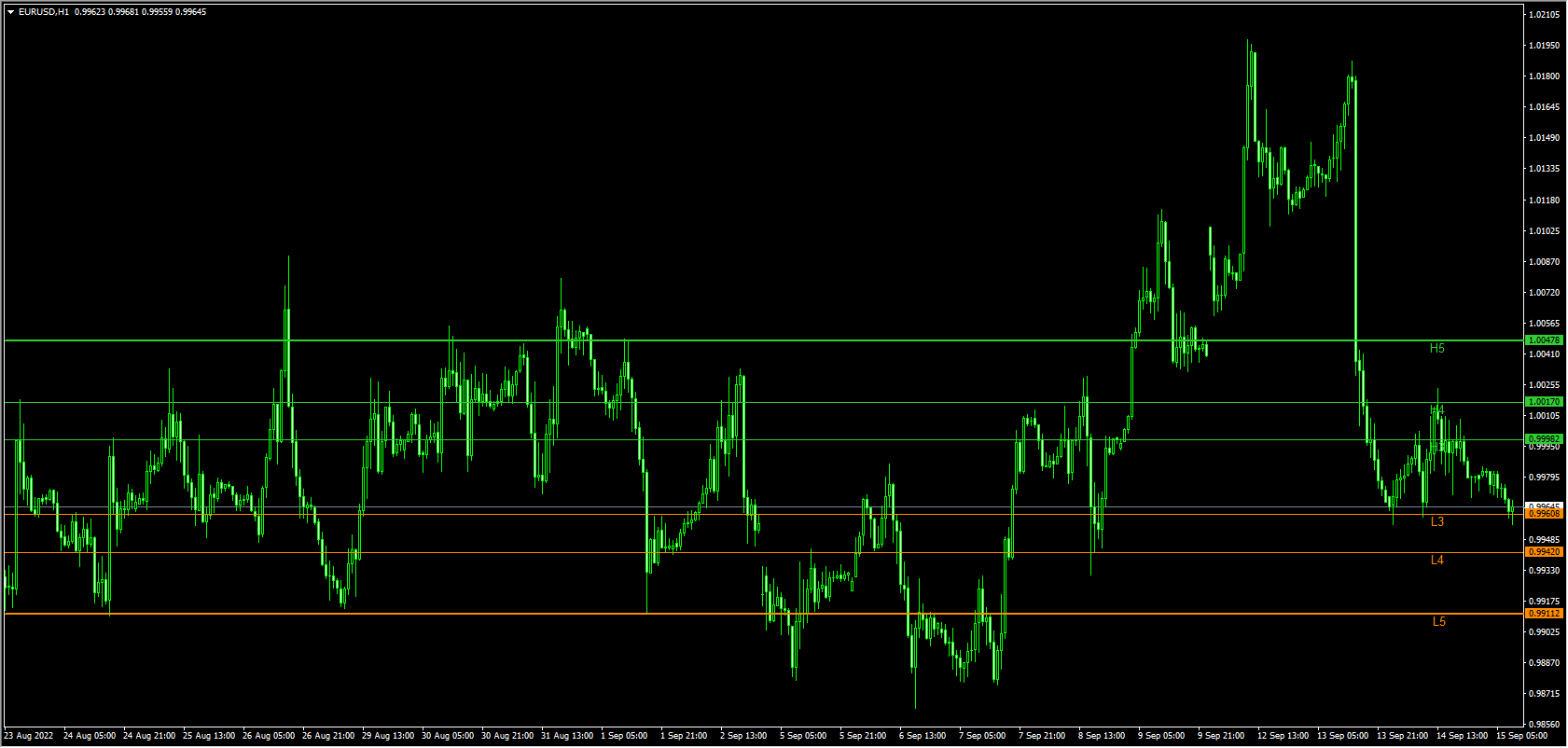0_-_CAMARILLA_ZONES_02