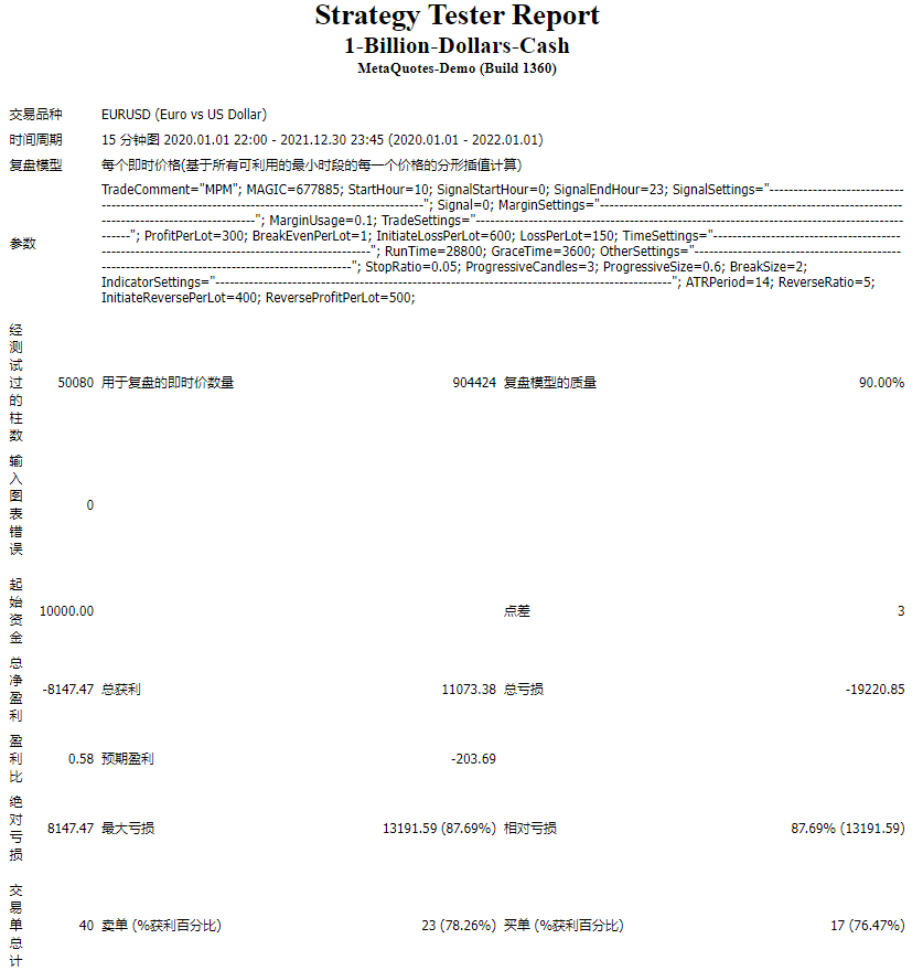 1-Billion-Dollars-Cash