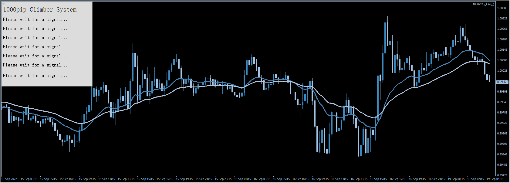 1000 pip Climber System