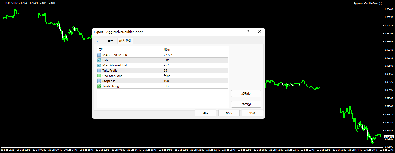 AggressiveDoublerRobot