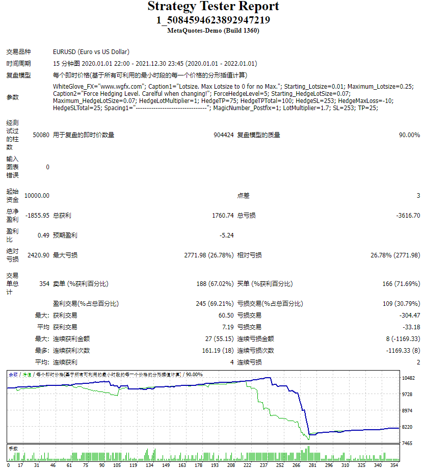 1_5084594623892947219