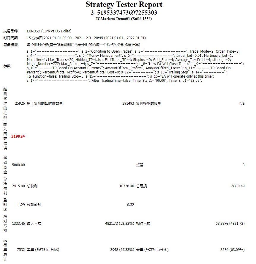 2_5195337473697255303