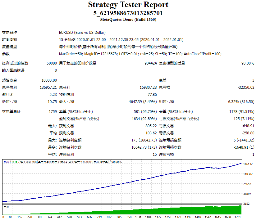 5_6219588673013285701
