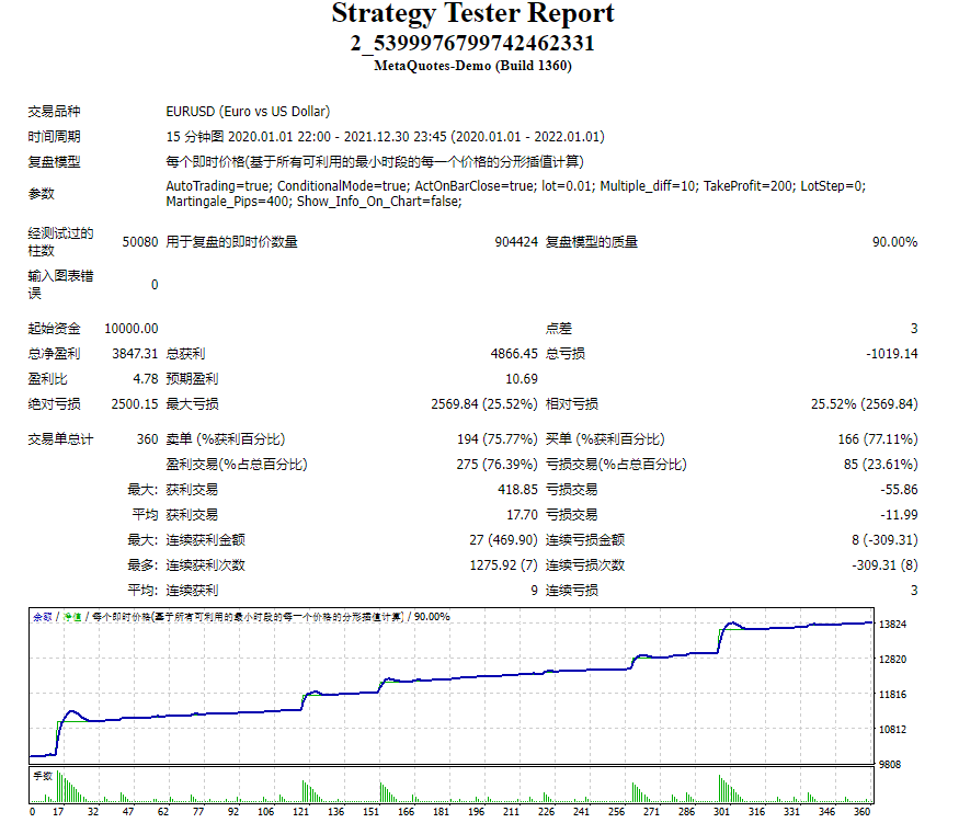 2_5399976799742462331