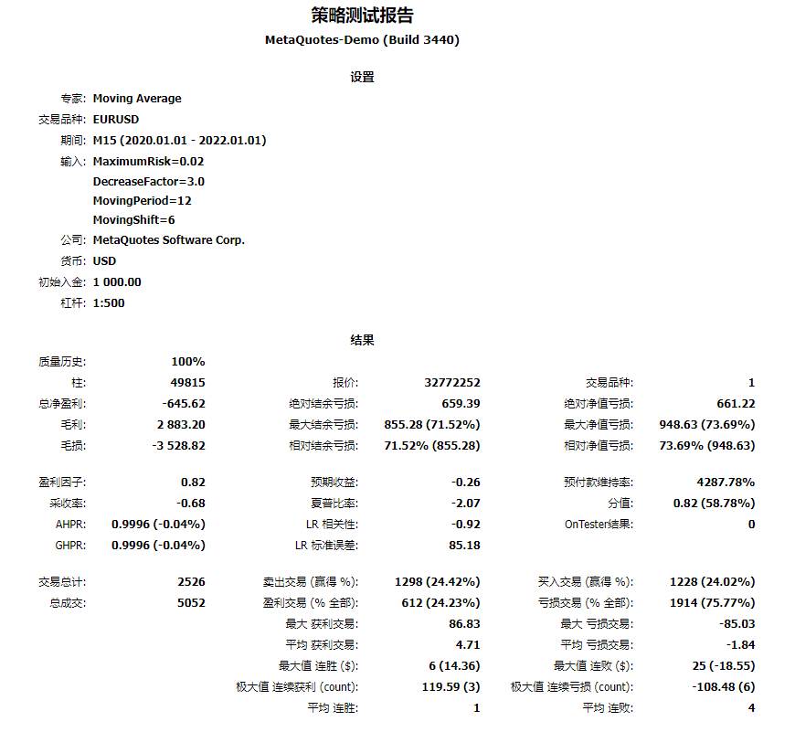 FxGoldfishEA—-G6 Boom Crash V1.3