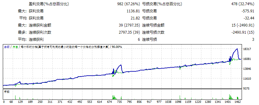 Amazing资管公司版_fix
