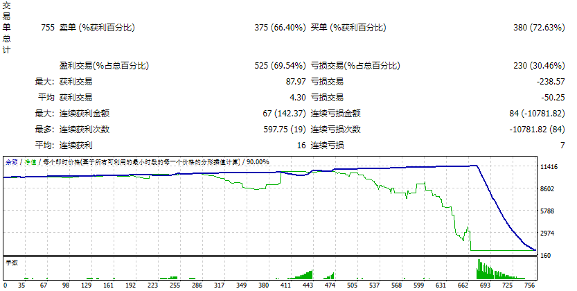 Jum+Stoch+v2.8.1_demo
