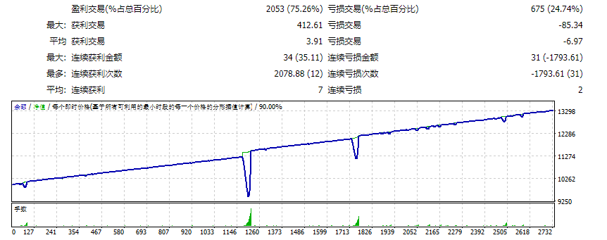 4_5776074076397243178