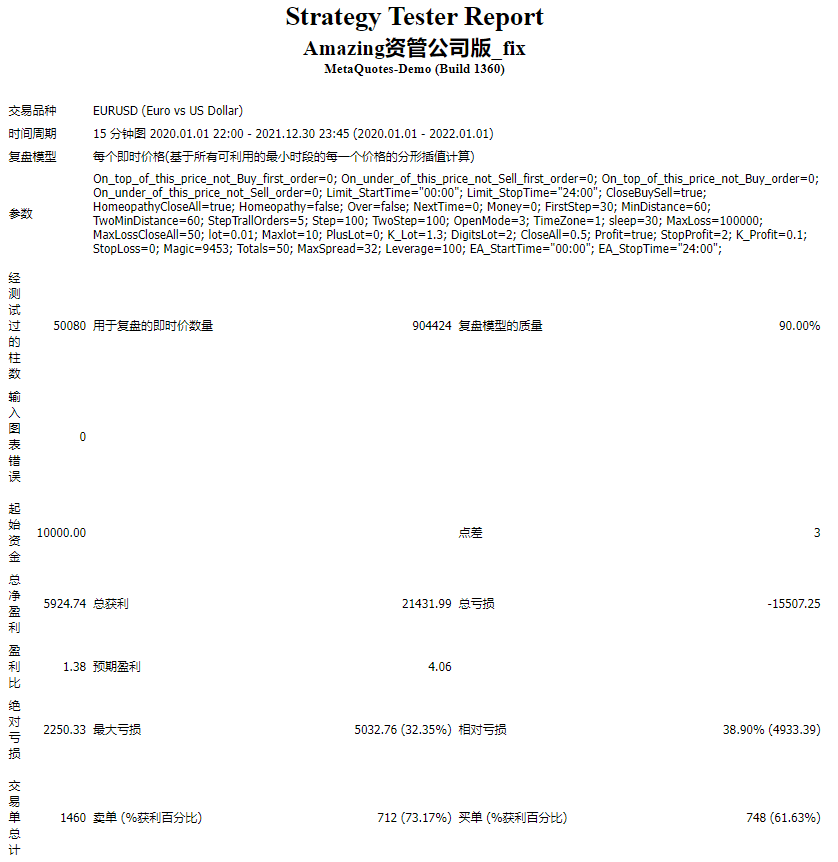 Amazing资管公司版_fix