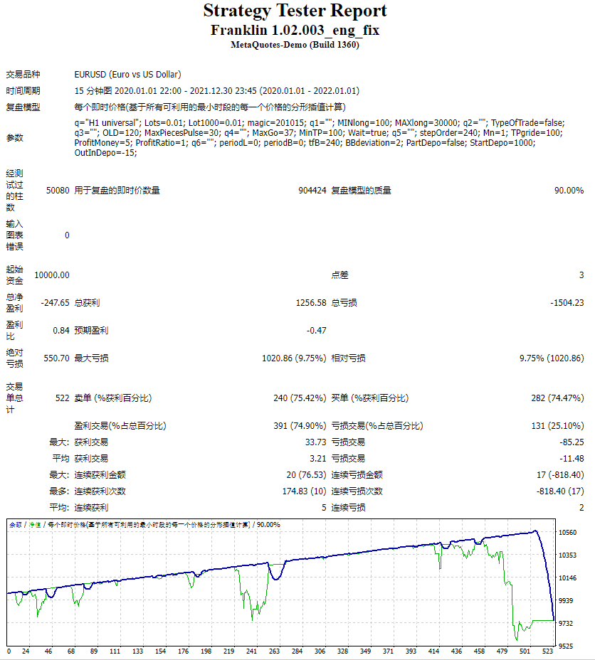 Franklin 1.02.003_eng_fix