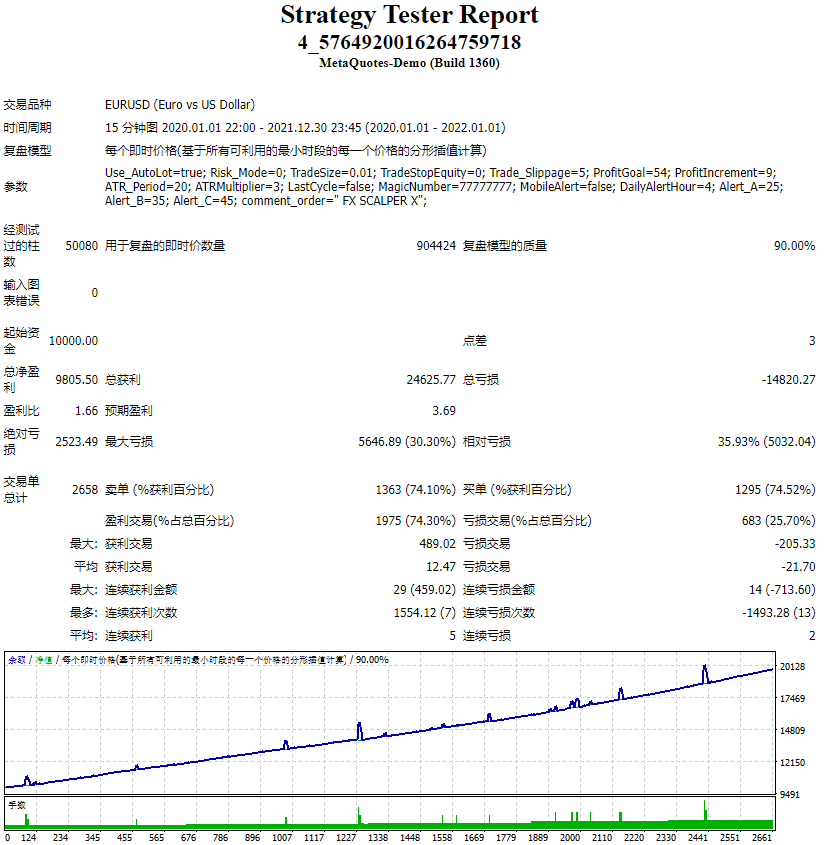 4_5764920016264759718