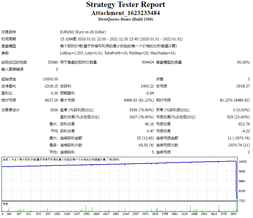 Attachment_1623233484