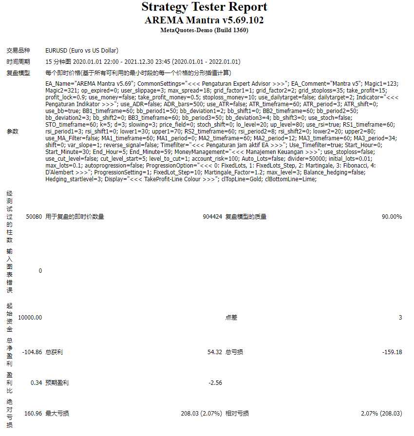 AREMA Mantra v5.69.102