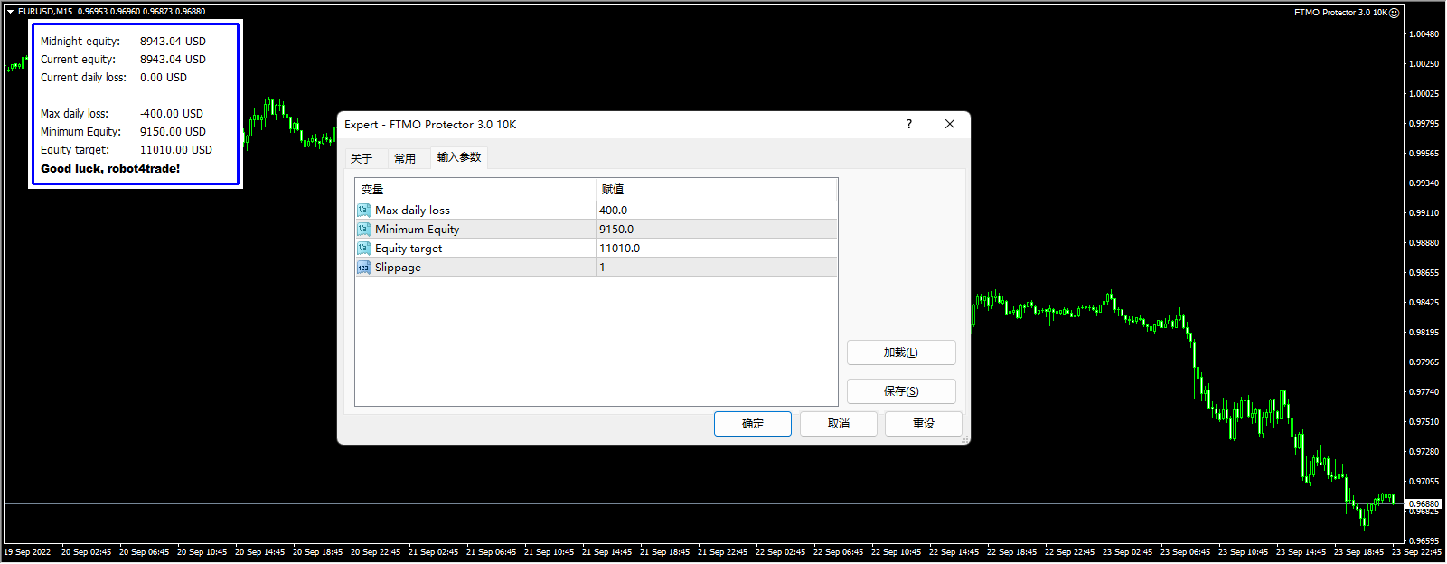 FTMO Protector 3.0 10K