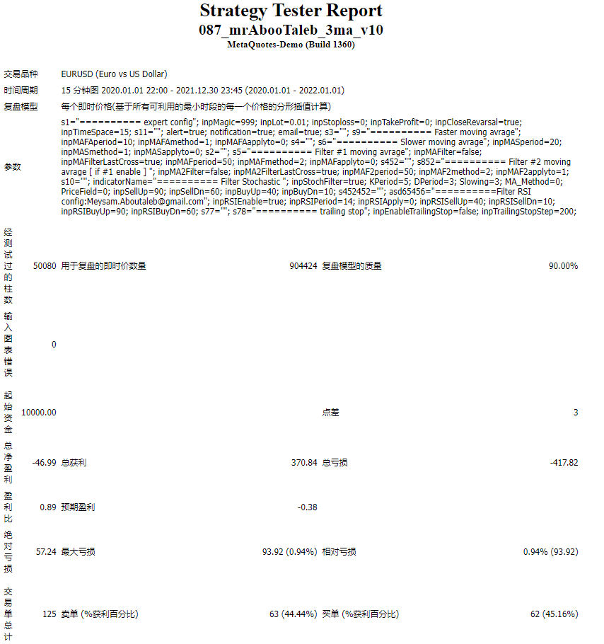 087_mrAbooTaleb_3ma_v10