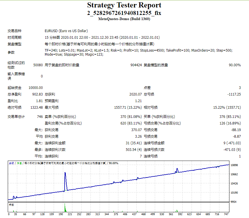 2_5282967261940812255_fix