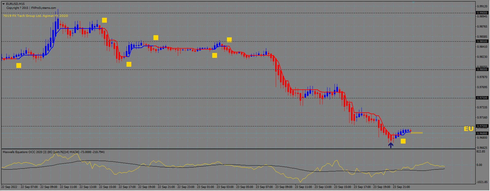 Agimat FX2020 Cracked