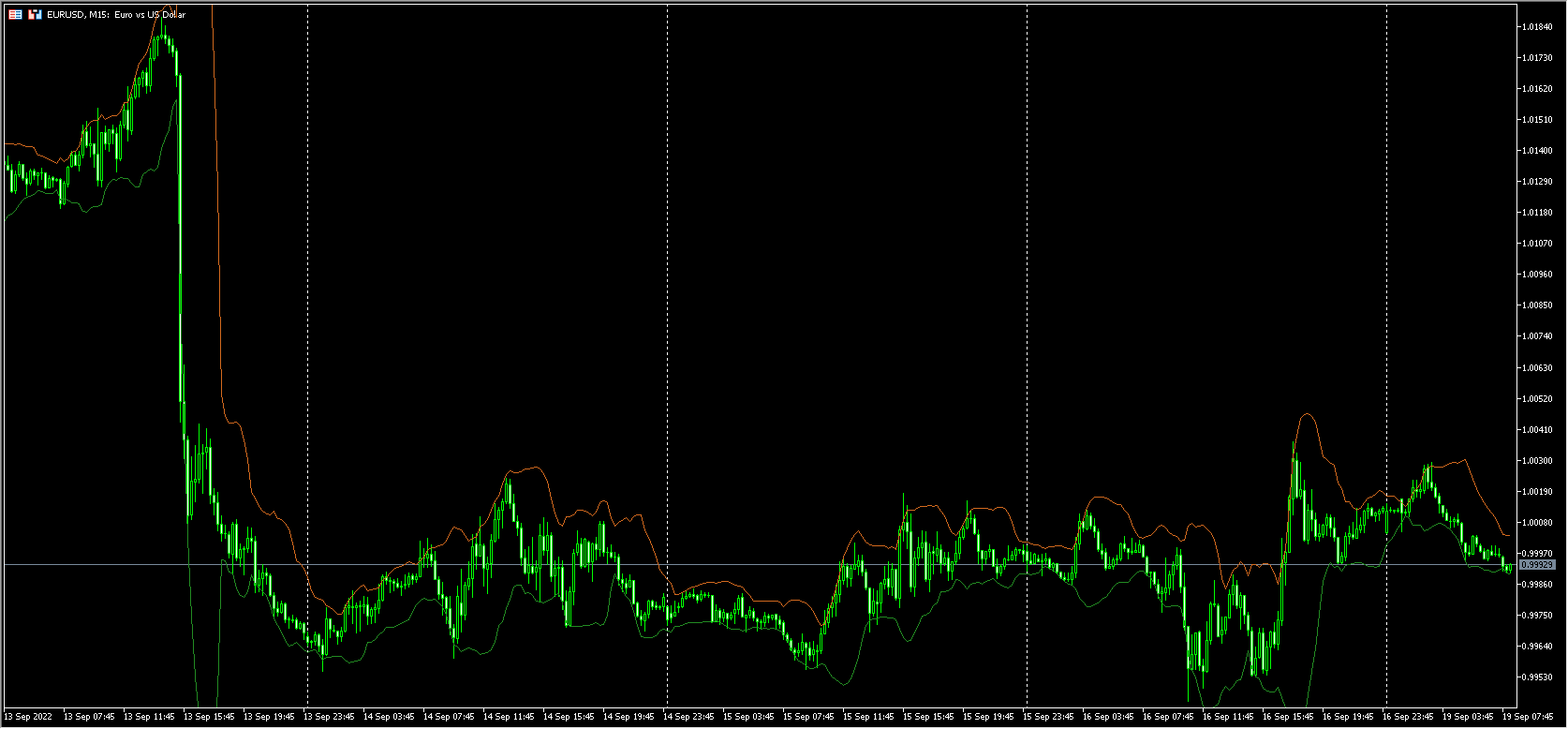 BB_OutsideCandle_Alert