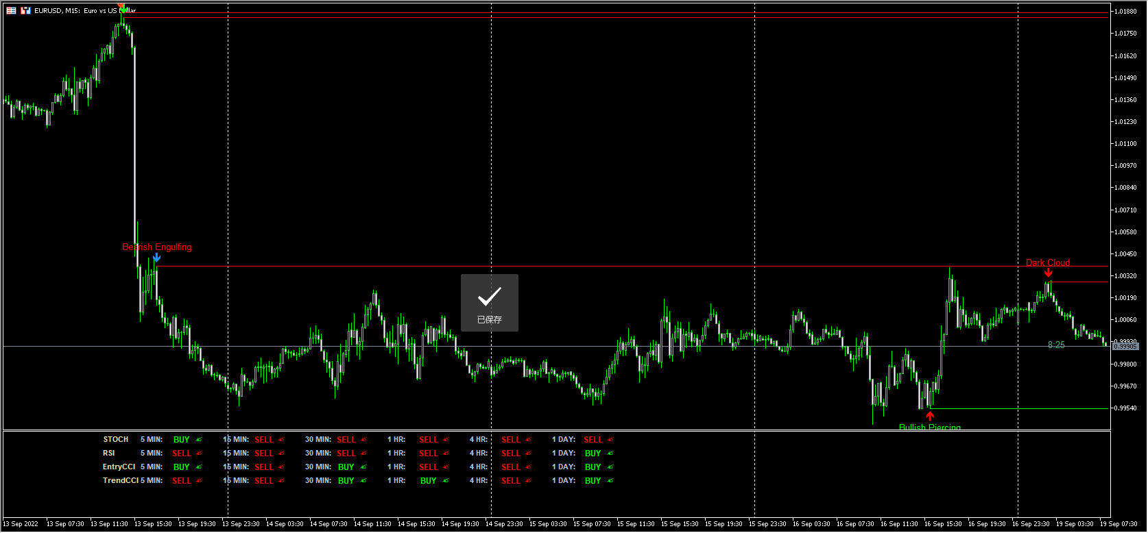 2021 VIPER BOOM AND CRASH