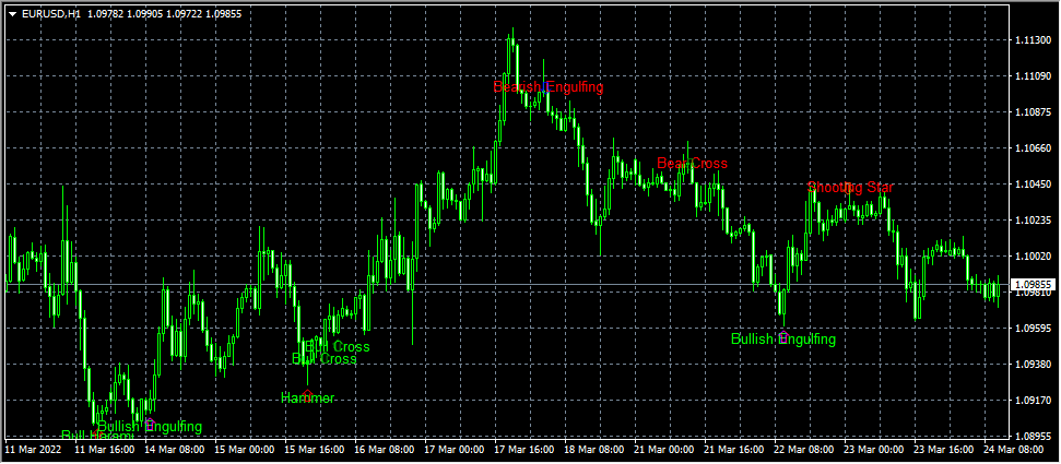 1 4X Bheurekso Pattern