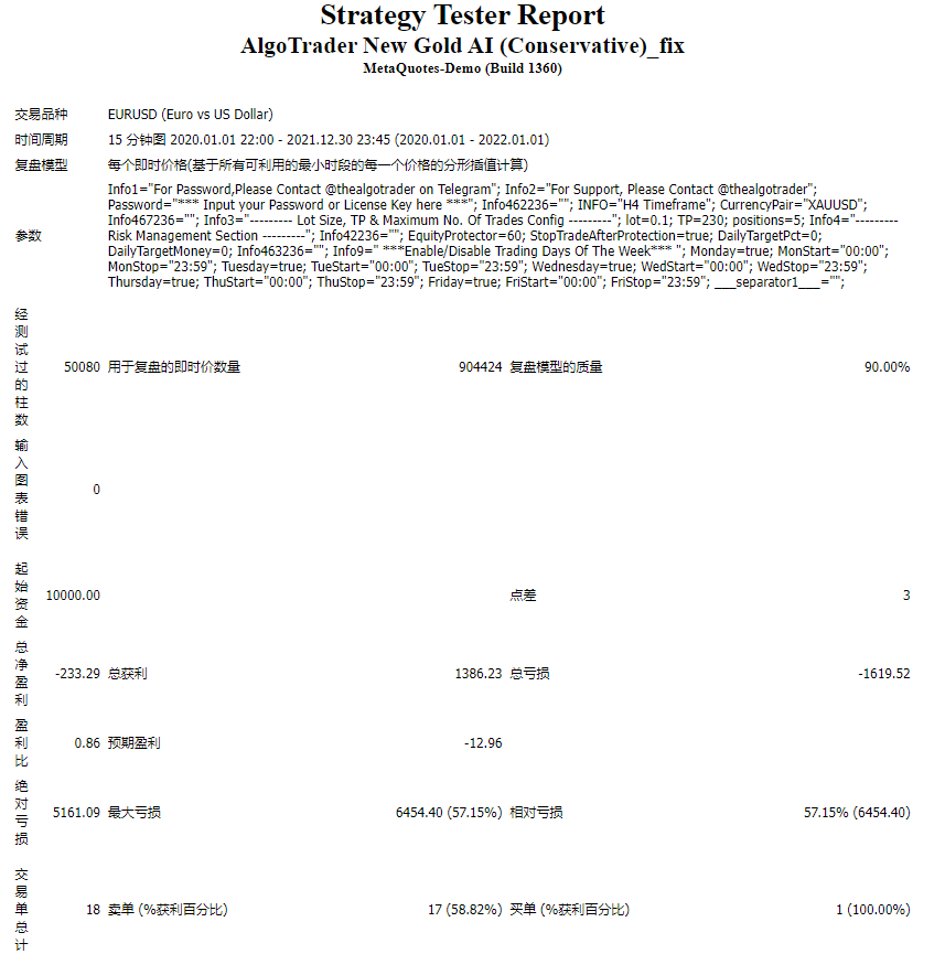 AlgoTrader New Gold AI (Conservative)_fix