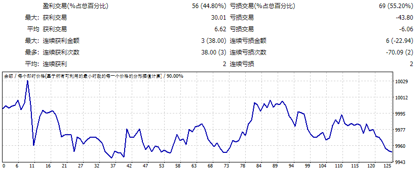 087_mrAbooTaleb_3ma_v10