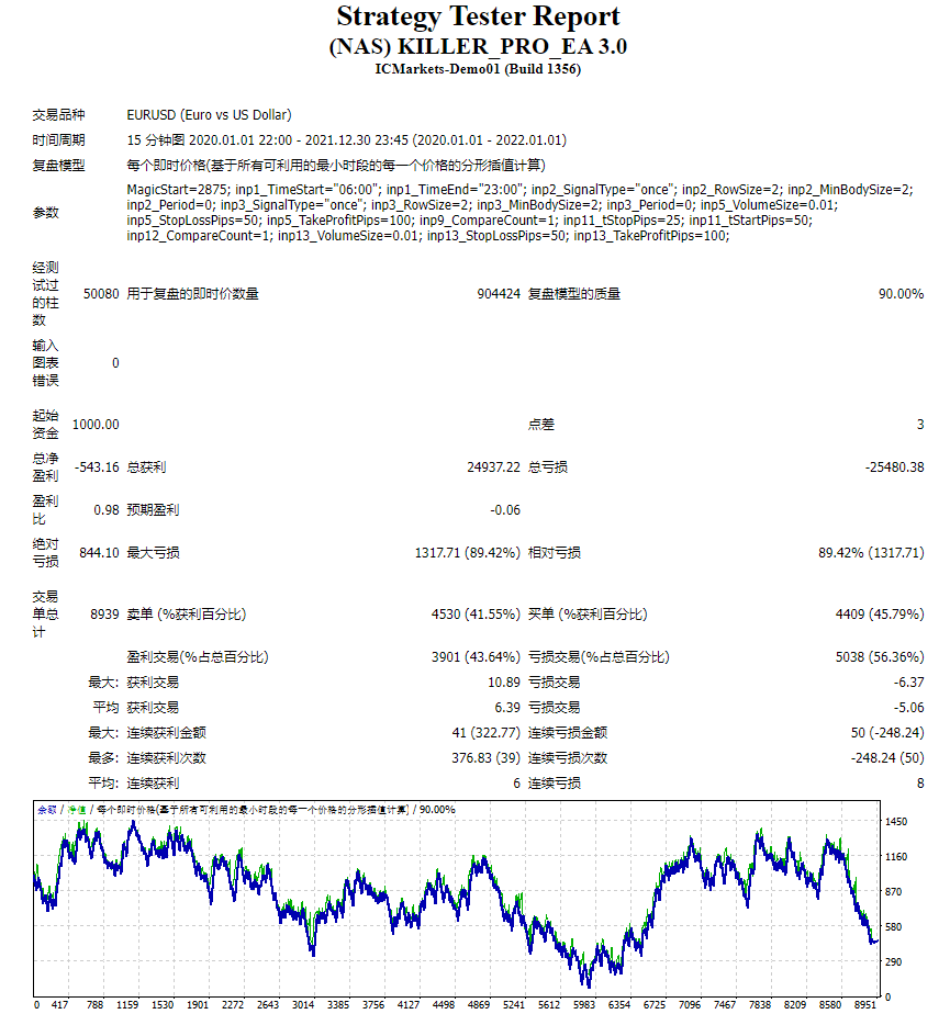 (NAS) KILLER_PRO_EA 3.0