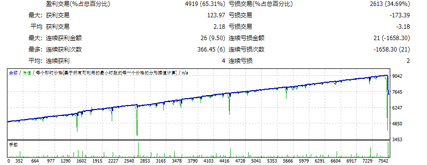 2_5195337473697255303