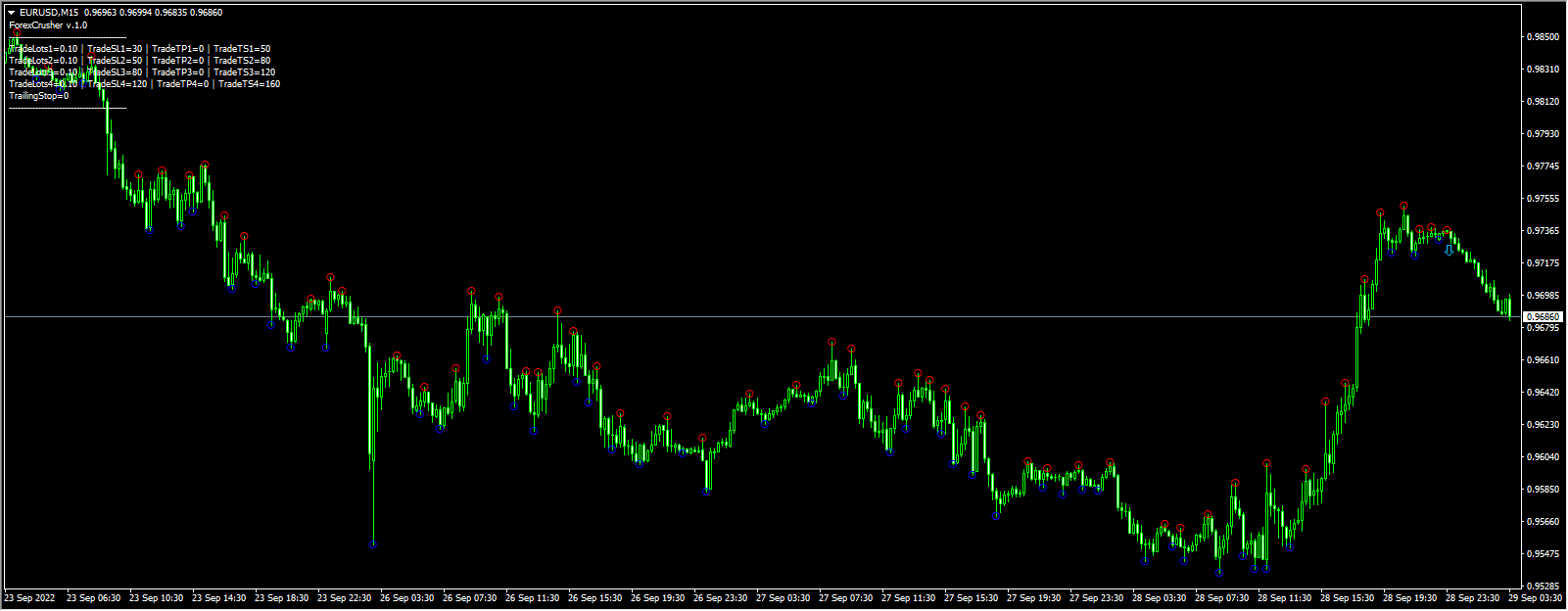 Automatic_Forex_Crusher