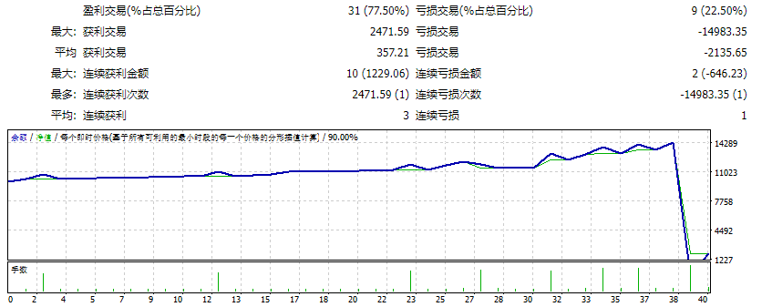 1-Billion-Dollars-Cash