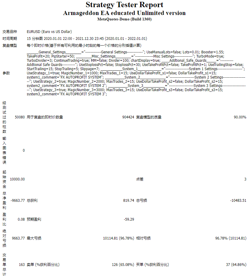 Armageddon-EA-educated-Unlimited-version