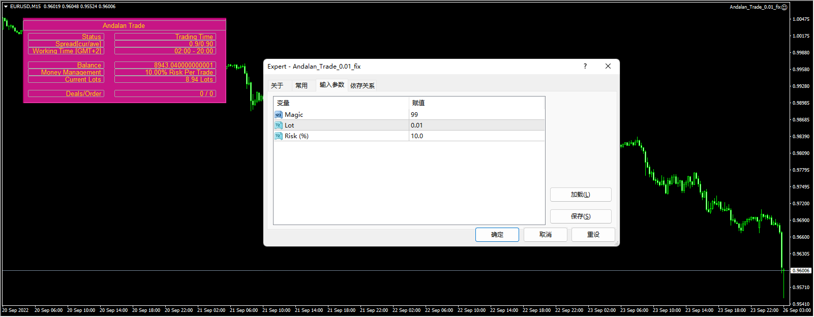 Andalan_Trade_0.01_fix