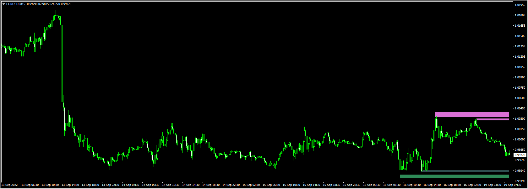 ABEL MANKGELA SR Alert