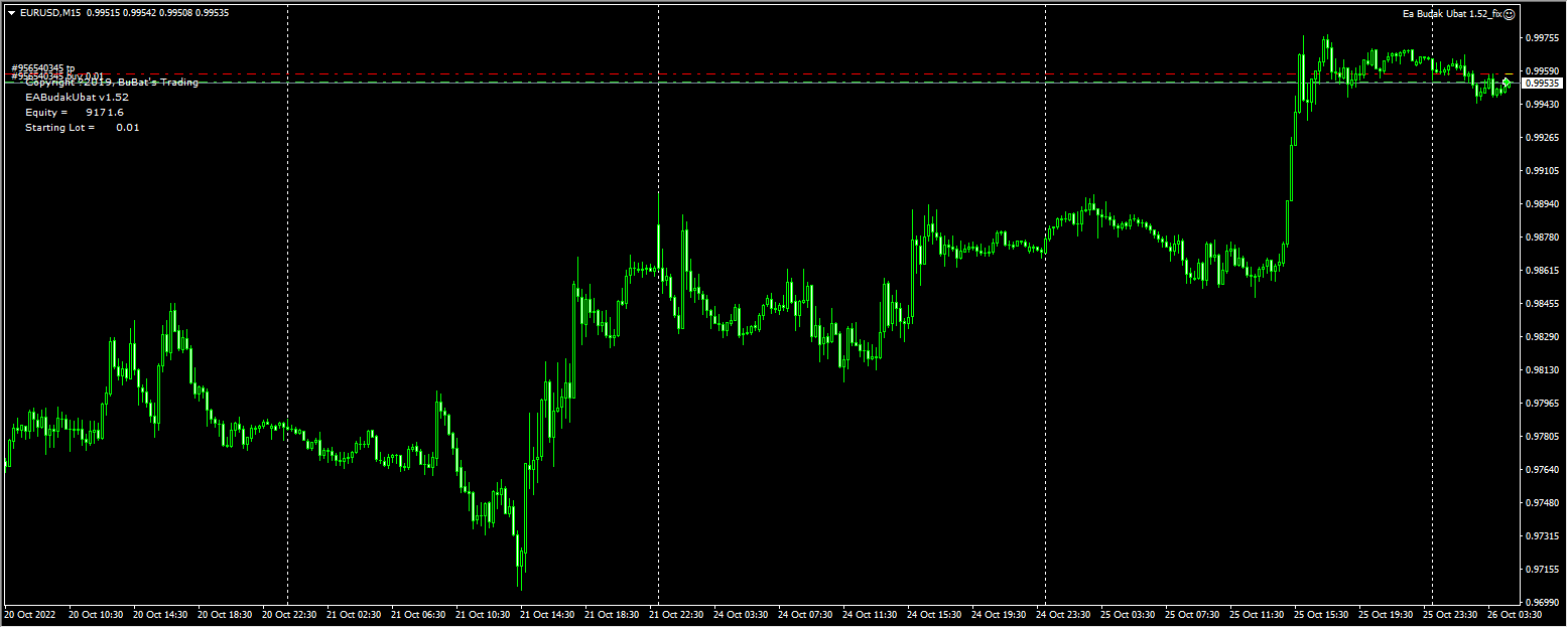 Ea Budak Ubat 1.52_fix