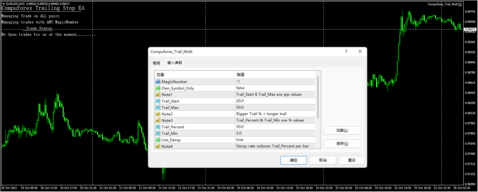 Compuforex_Trail_Multi