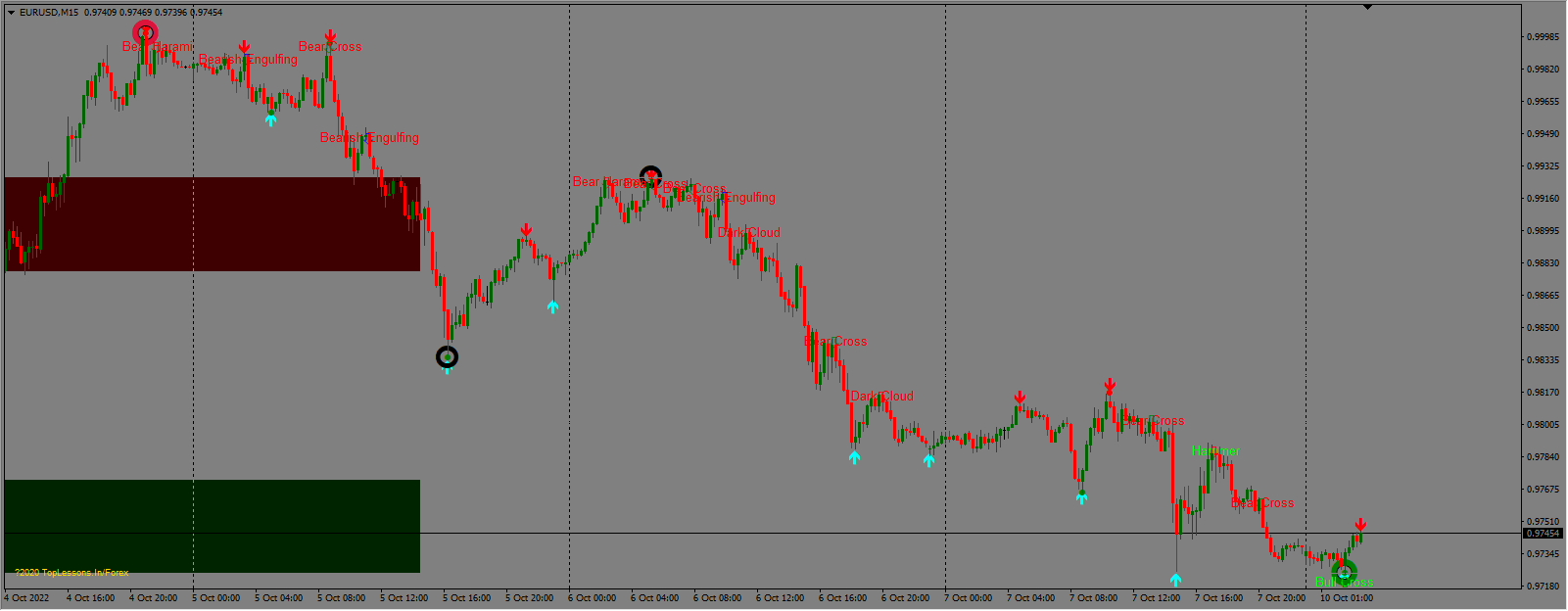 Copy BELLY FX SYSTEM CONVERTED