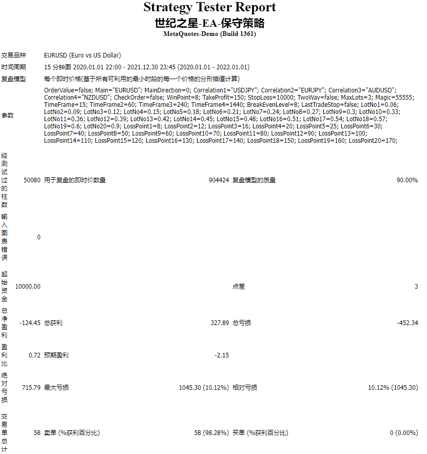 世纪之星-EA-保守策略