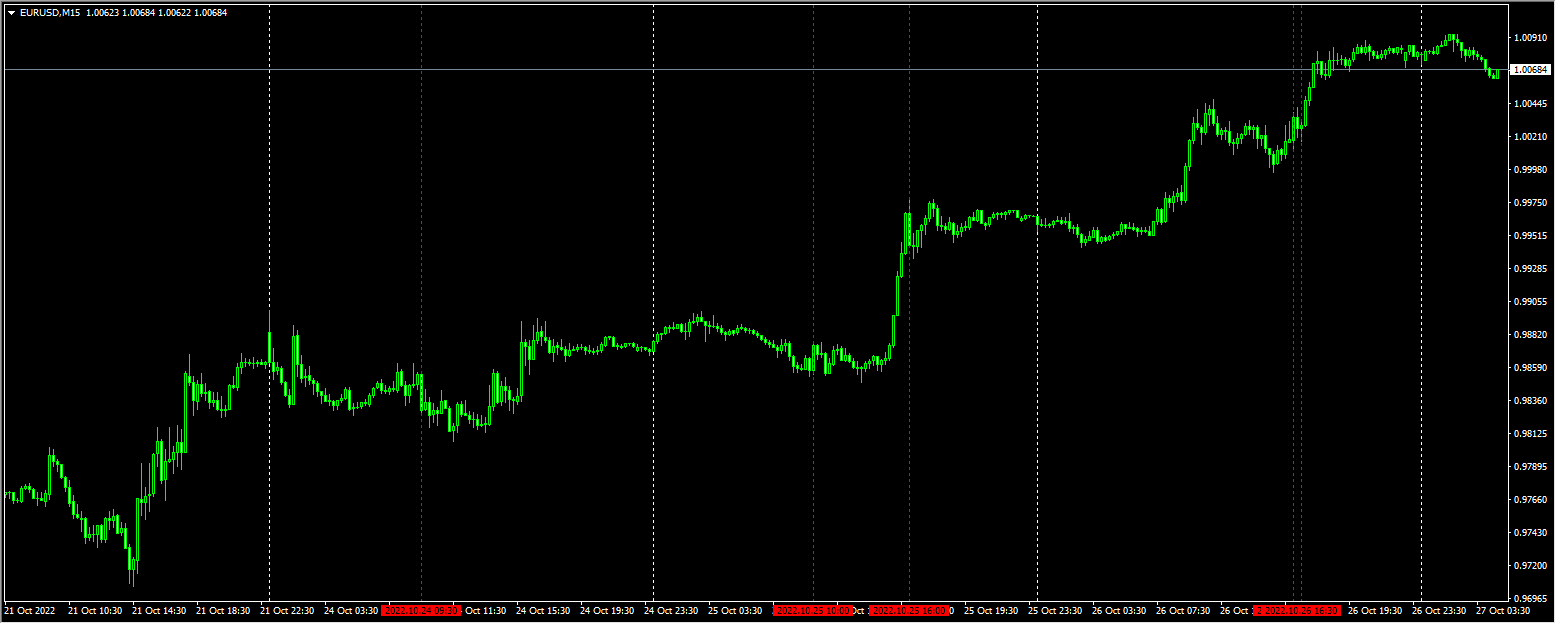 urdala_news_investing.com