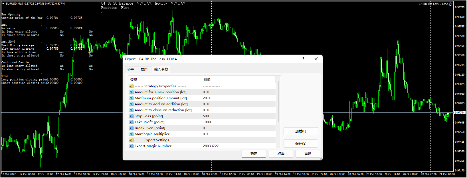 EA RB The Easy 3 EMA